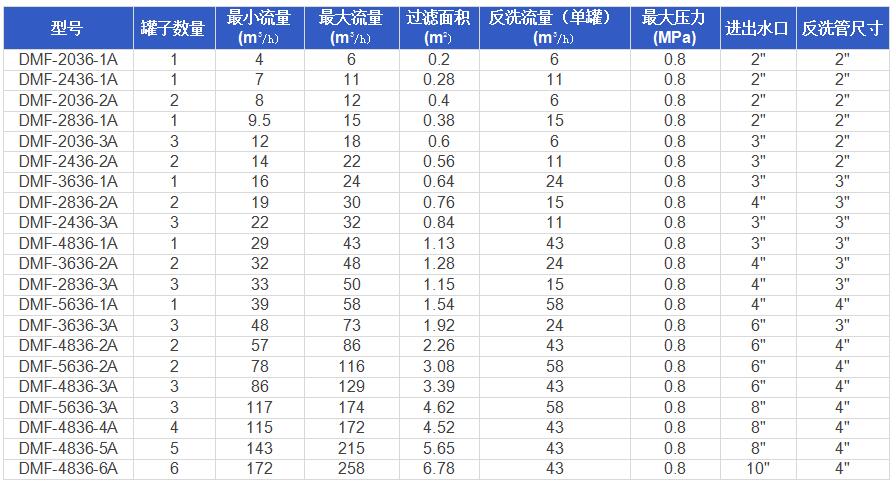 1615970512177234.jpg DMF-S.jpg